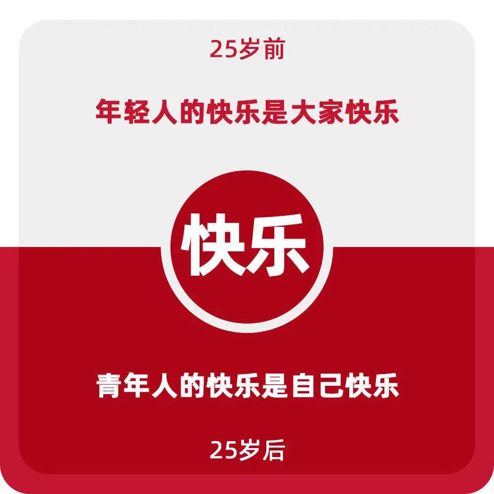 中策25年 3月庆典 中策25年 3月庆典